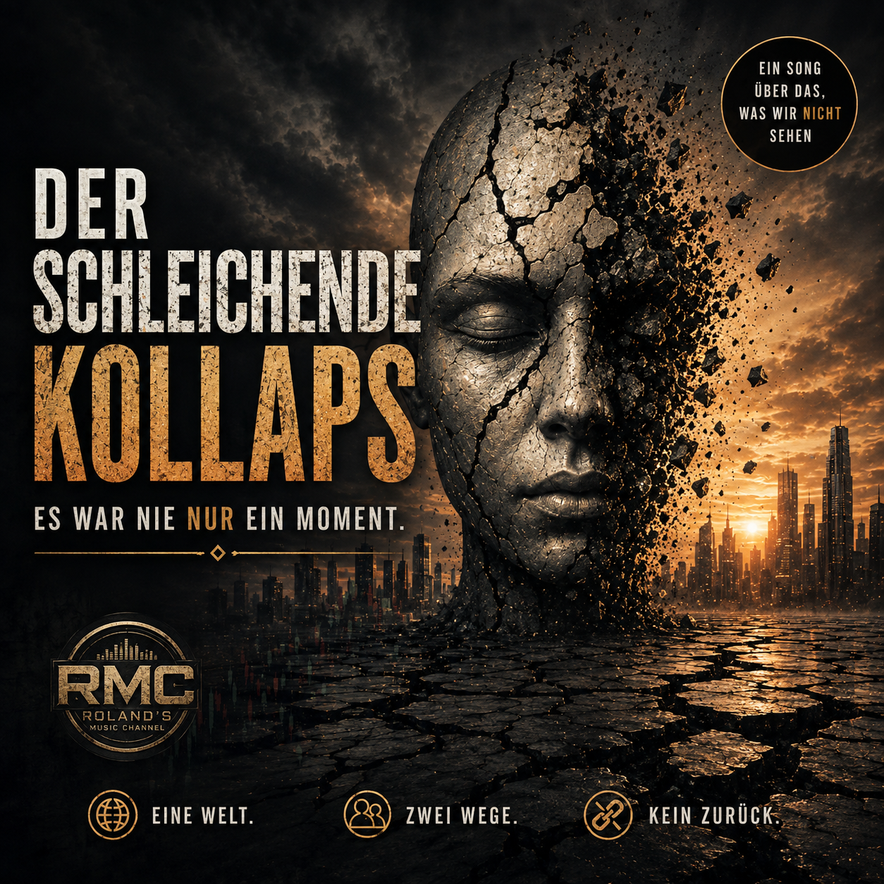 Cover: Der Schleichende Kollaps